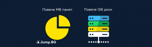 Повече мощност с новите SSD VPS планове от Jump.BG!
