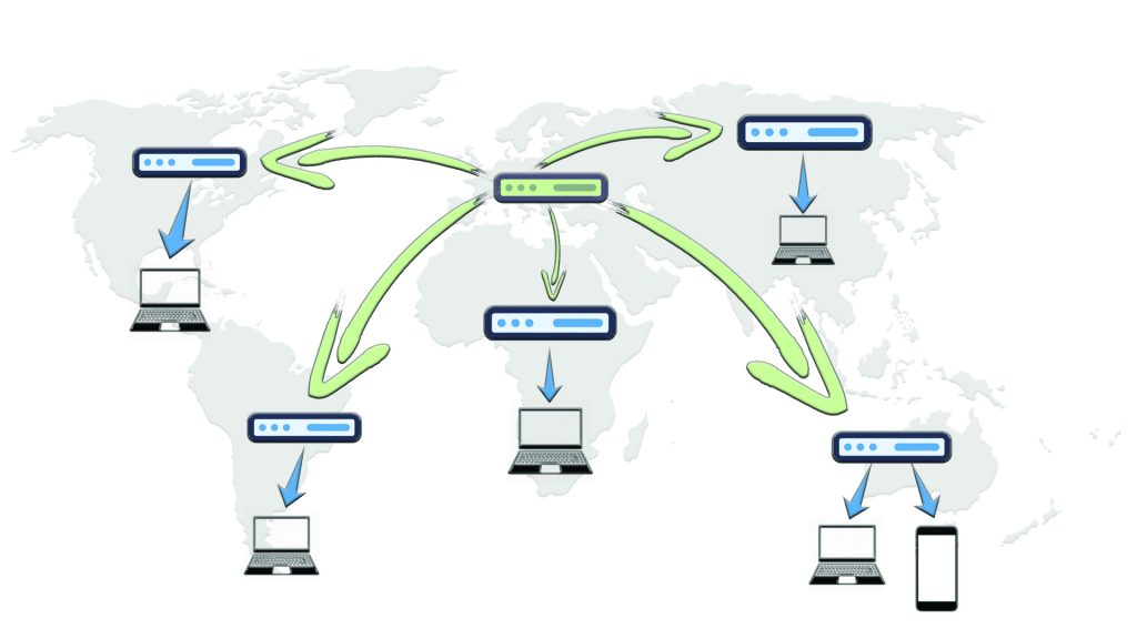 CloudFlare-CDN