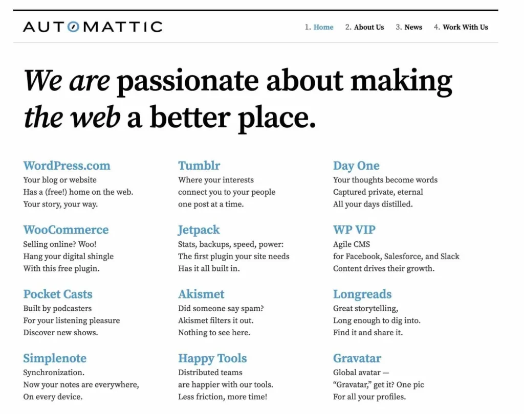 компанията Automattic 