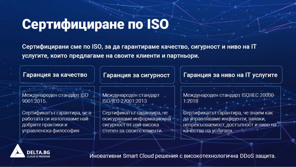 Сертификати по ISO на Delta.BG