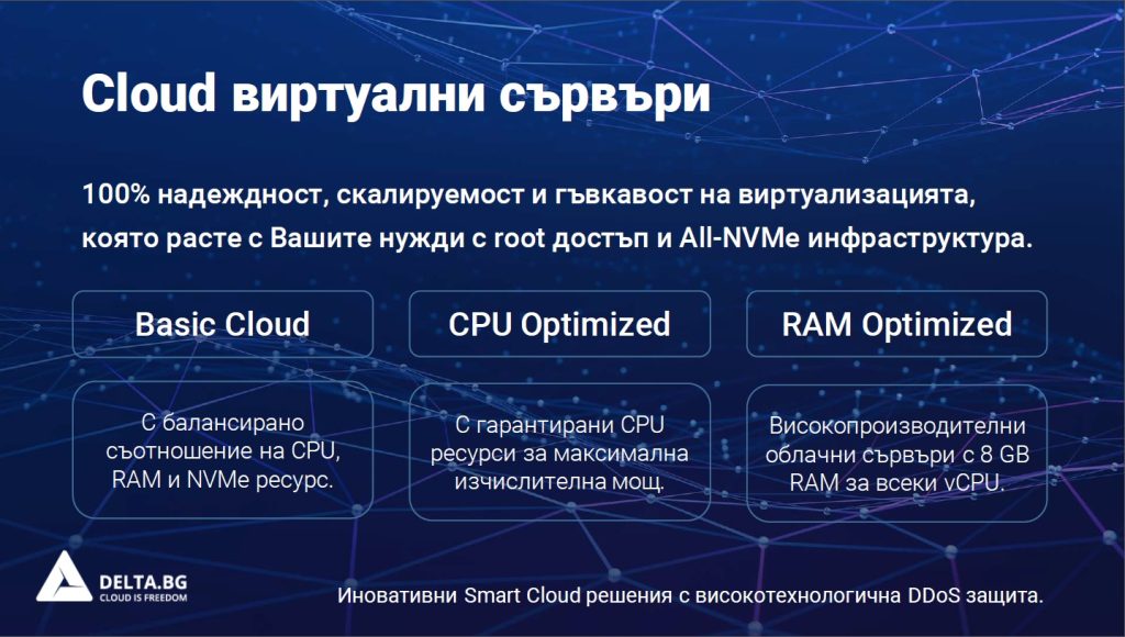 Cloud виртуални сървъри от Delta.BG