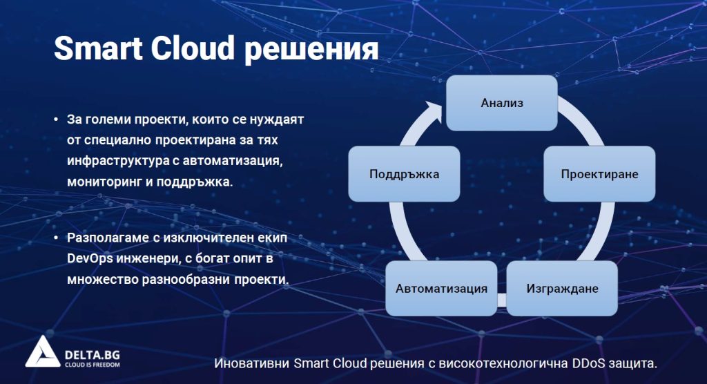 Delta.BG - Smart Cloud решения