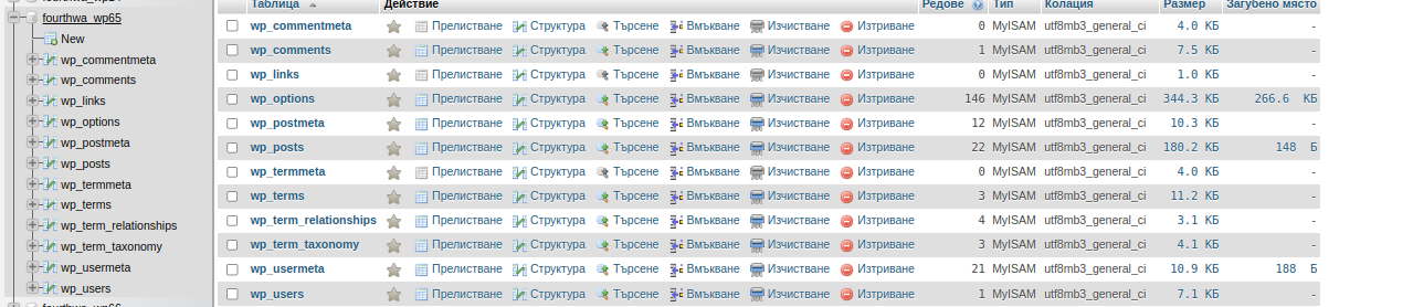 Запазване на направените промени