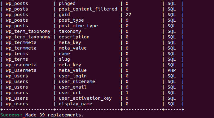 Секция Databases в cPanel с phpMyAdmin и Manage My Databases